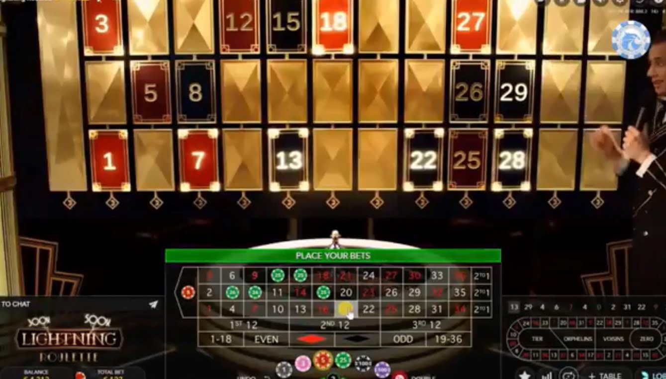 Holland Casino Minimale Inzet Roulette